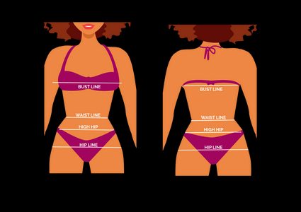 bikini calculator - measurements
